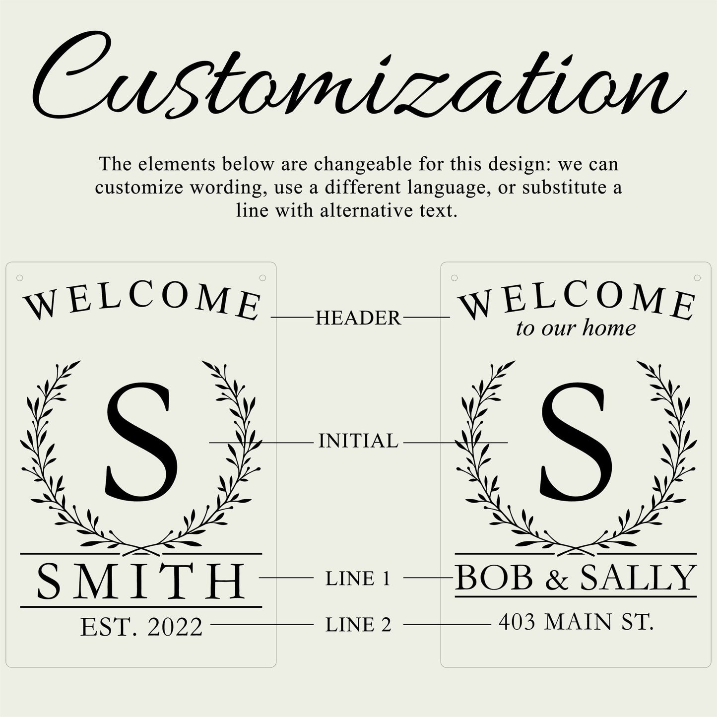 Personalized Garden Flag, Custom House Flag, Mini-Flag for Address, Engraved Personalized House Flag, Fabric Yard Flag, Family Name Garden