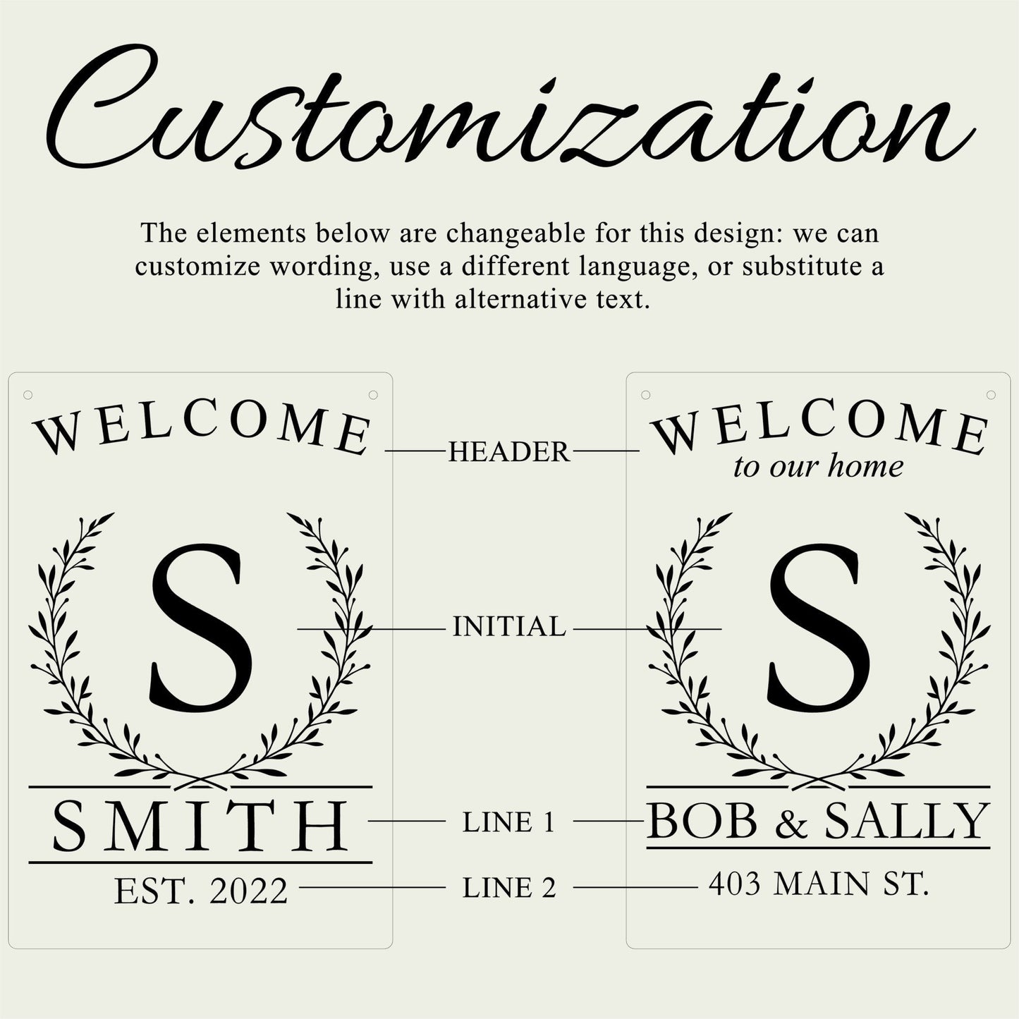 Personalized Garden Flag, Custom House Flag, Mini-Flag for Address, Engraved Personalized House Flag, Fabric Yard Flag, Family Name Garden