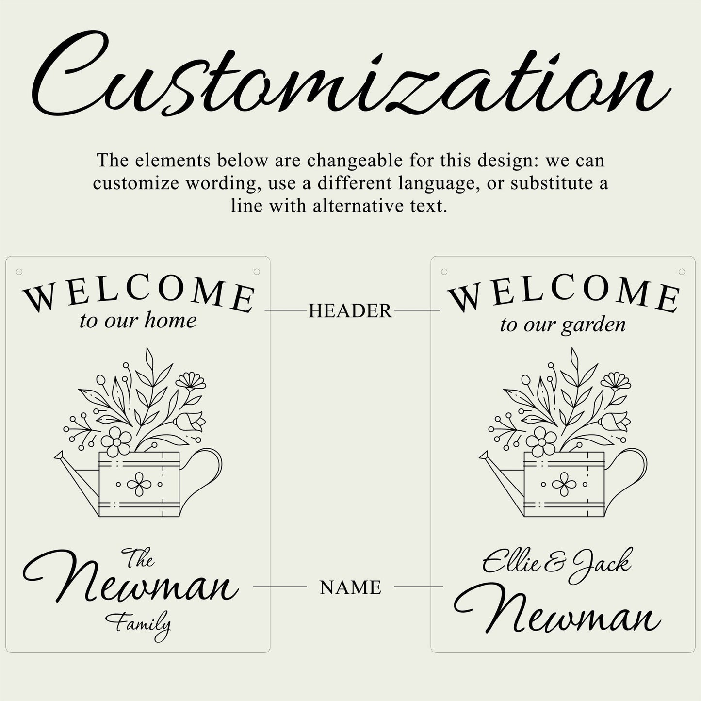 Personalized Garden Flag, Monogrammed House Flag, Mini-Flag for Entry, Engraved Personalized House Flag, Fabric Yard Flag, Family Name Sign