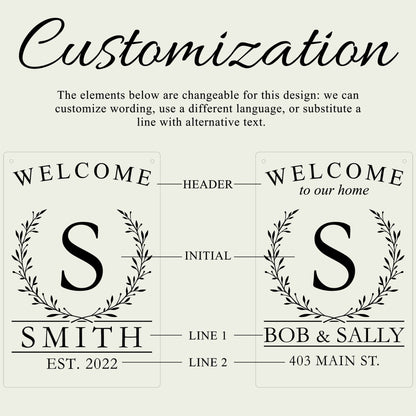 Personalized Garden Flag, Custom House Flag, Mini-Flag for Address, Engraved Personalized House Flag, Fabric Yard Flag, Family Name Garden