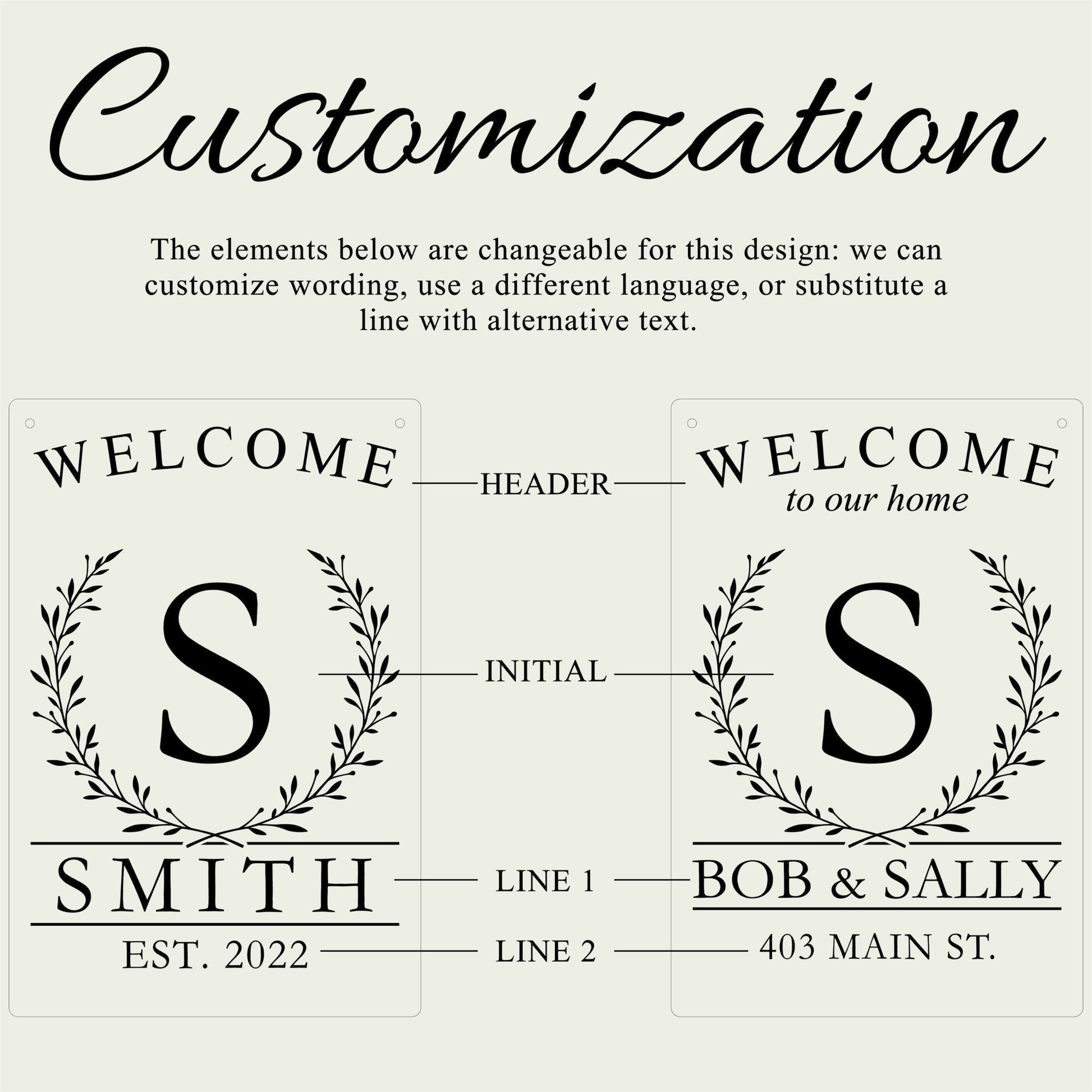 Personalized Garden Flag, Custom House Flag, Mini-Flag for Address, Engraved Personalized House Flag, Fabric Yard Flag, Family Name Garden