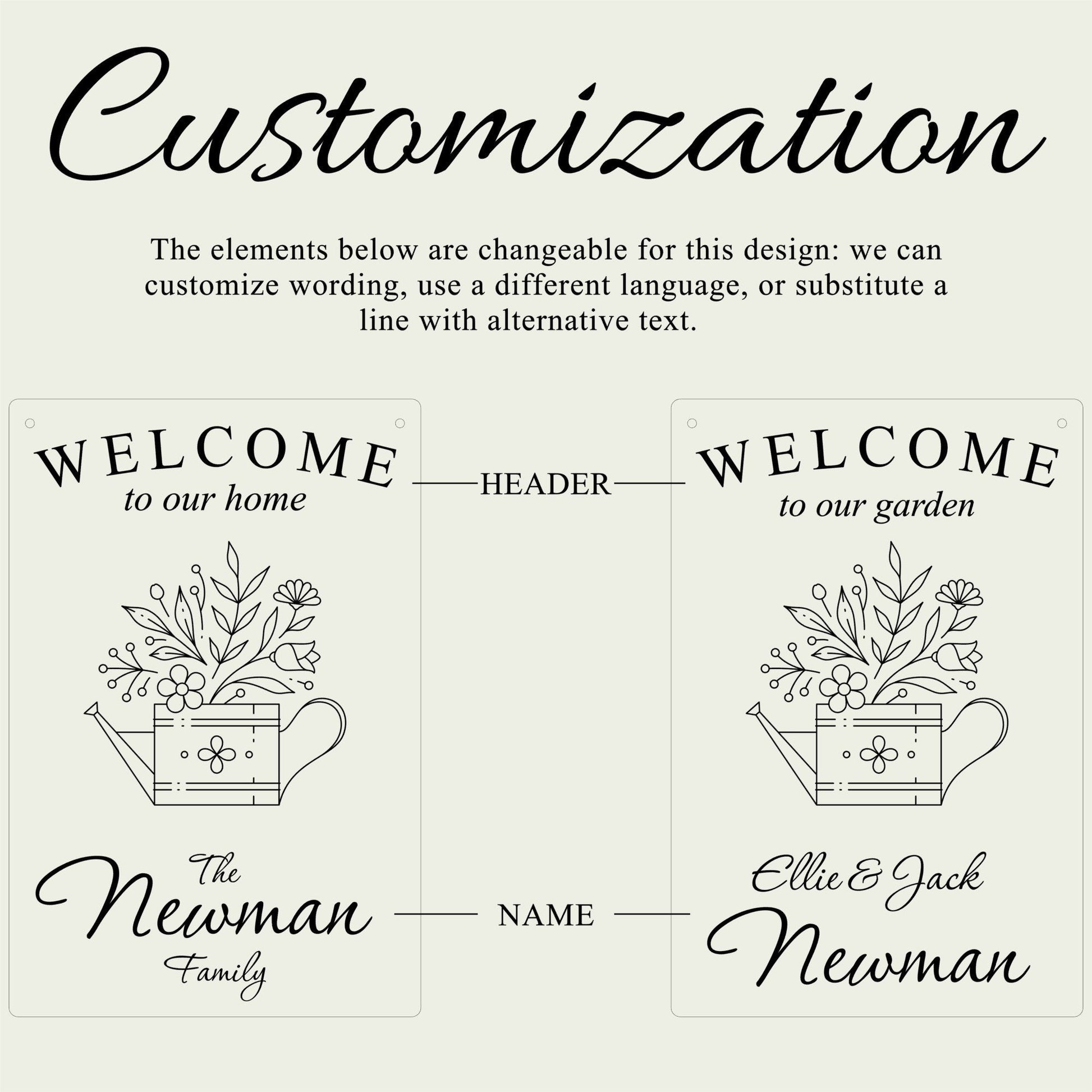 Personalized Garden Flag, Monogrammed House Flag, Mini-Flag for Entry, Engraved Personalized House Flag, Fabric Yard Flag, Family Name Sign