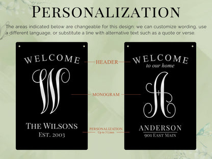 Custom Monogrammed Garden Sign – Engraved Metal Alternative to Flags & Yard Decor